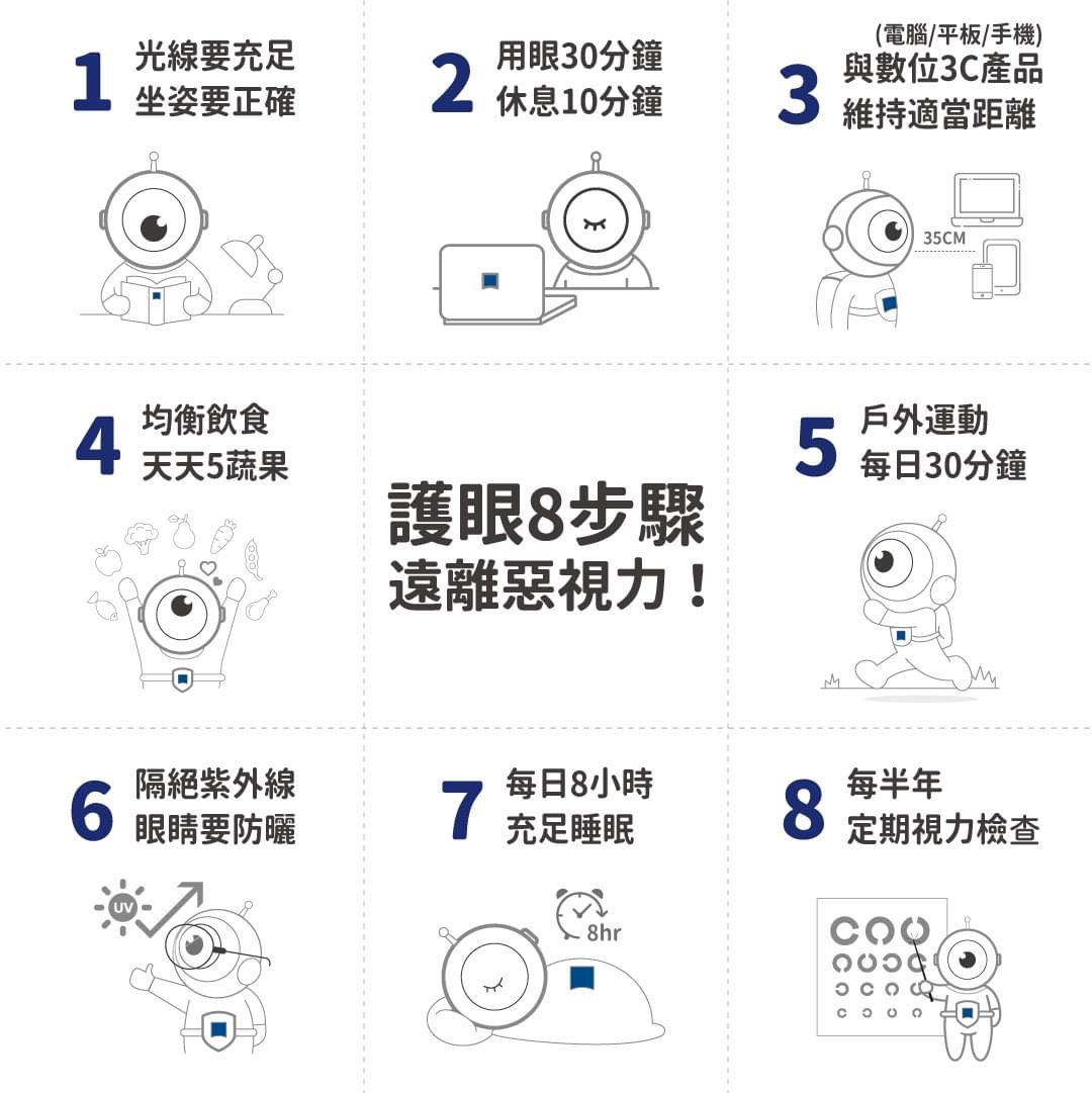 小林眼鏡 西大視光中心 精密驗光 檢查近視 遠視 散光 眩光 光暈